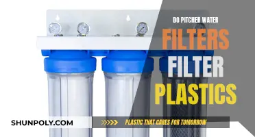 Water Pitcher Filters: Do They Remove Plastics?