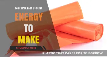 Plastic Bags vs. Alternatives: Energy Efficiency in Production Explained