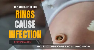 Plastic Belly Button Rings: Infection Risk?