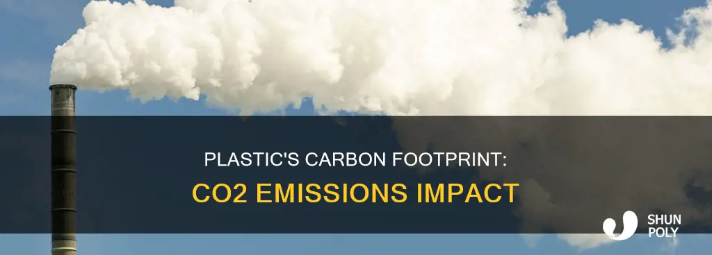 do plastic contribute to the co2 emissions