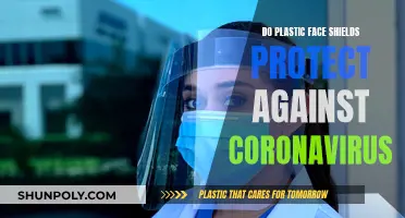 Face Shields: Protection Against Coronavirus?