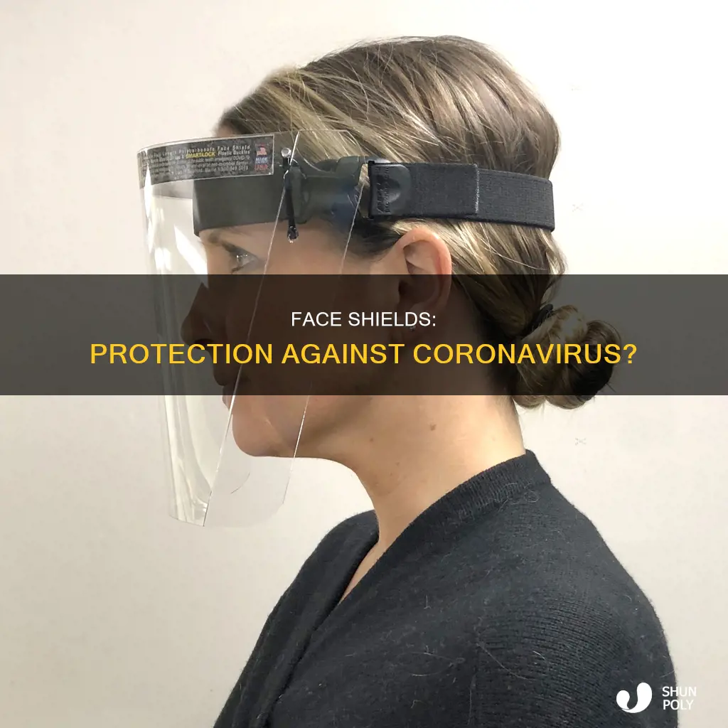do plastic face shields protect against coronavirus