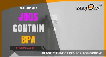 Plastic Milk Jugs: Are They BPA-Free?