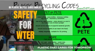 Plastic Recycling Codes: Unlocking Water Safety Secrets