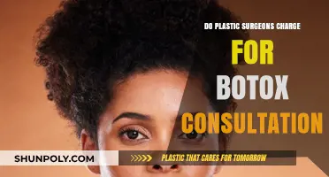 Do Plastic Surgeons Charge for Botox Consultations? What to Expect