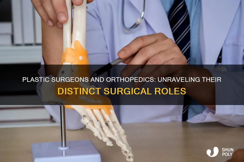 do plastic surgeons do orthopedics