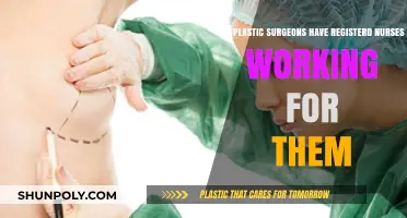 Do Plastic Surgeons Employ Registered Nurses in Their Practices?