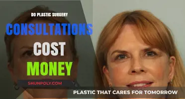 Plastic Surgery Consultations: Are They Free or Do They Cost Money?