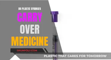 Plastic Syringes: Do They Affect Medicine Delivery?