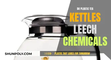 Plastic Tea Kettles: Safe or Chemical Hazard?