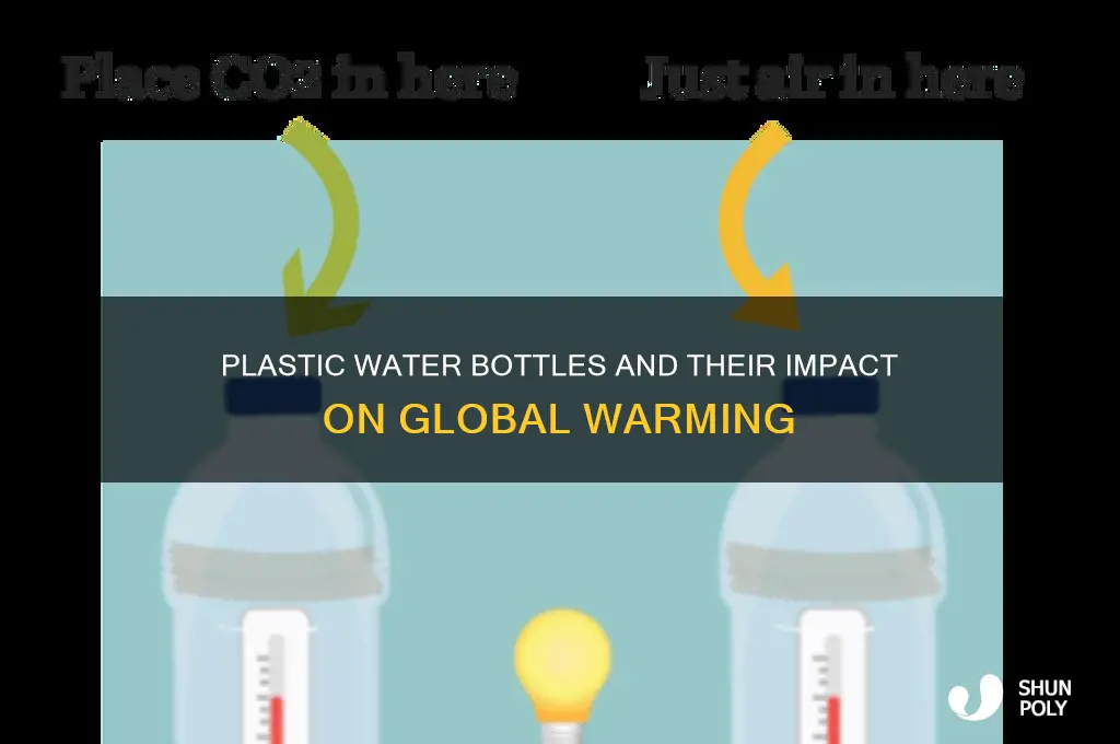 do plastic water bottles cause global warming