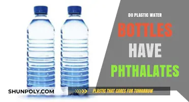 Do Plastic Water Bottles Contain Phthalates? Uncovering the Truth