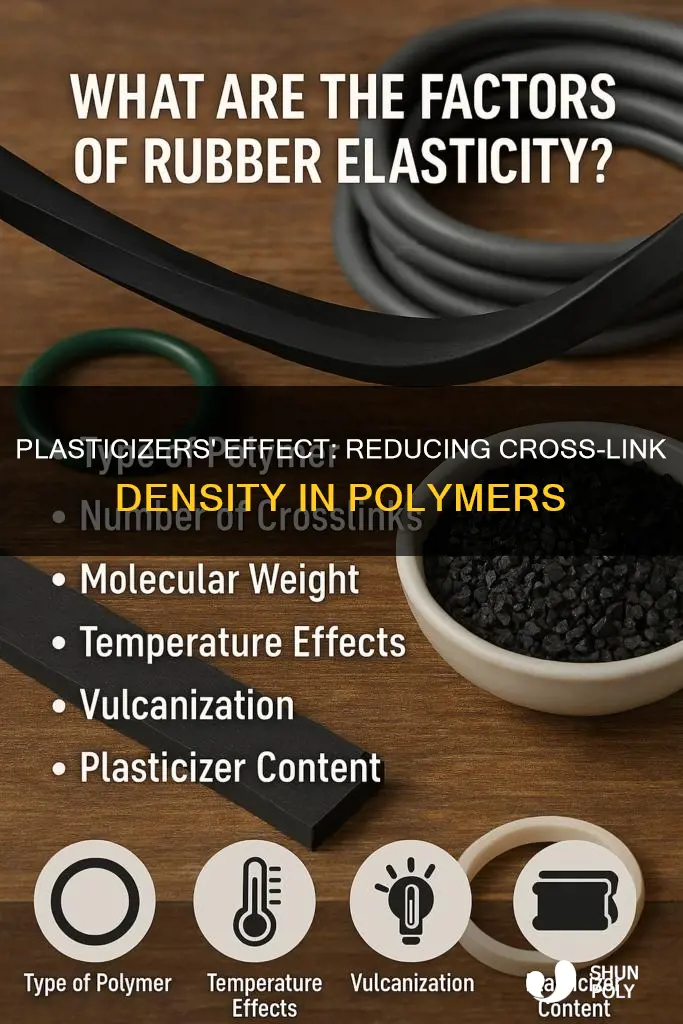 do plasticizers decrease cross link density