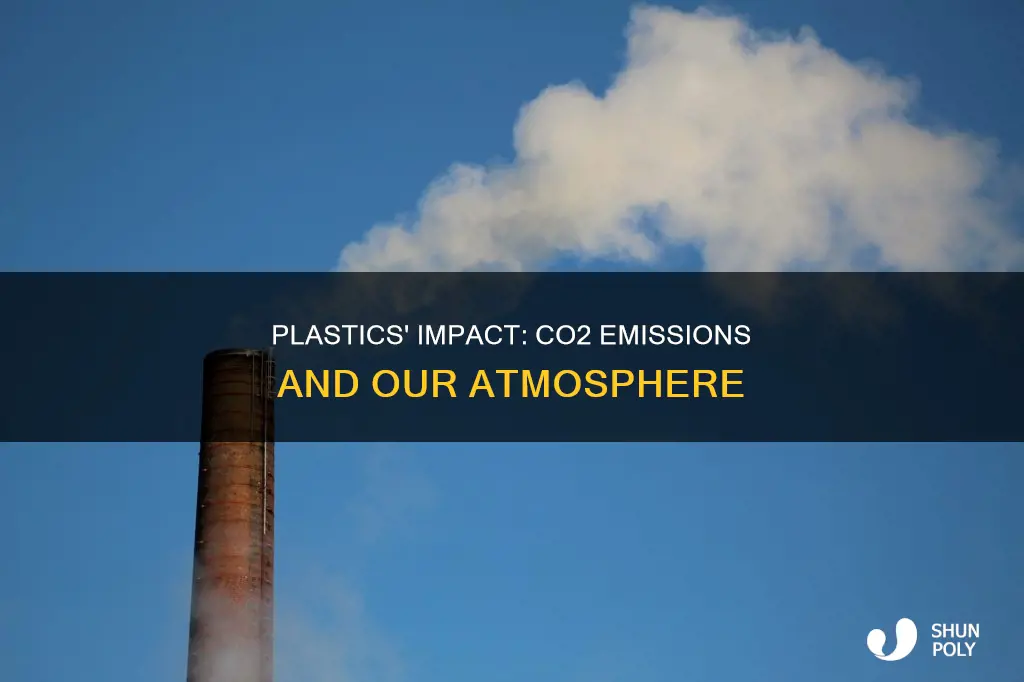 do plastics add co2 to the atmosphere