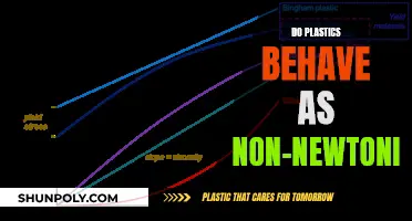 Plastic Behavior: Non-Newtonian Fluids Explained