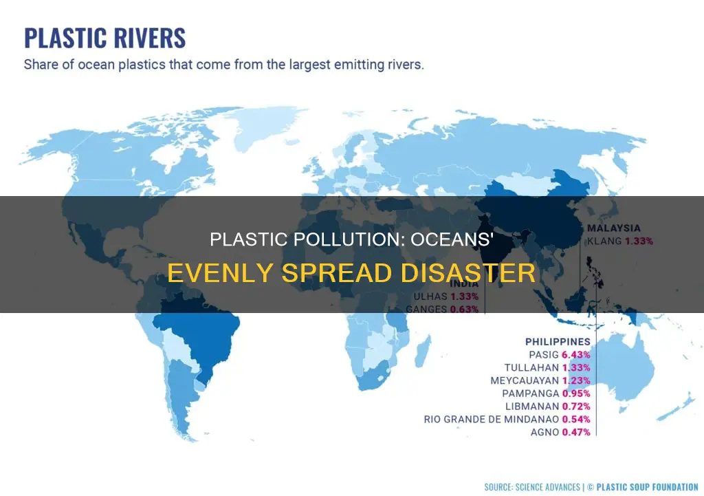 do plastics spread evenly over the oceans