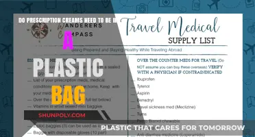 Traveling with Medication: Do Prescription Creams Require Plastic Bags?