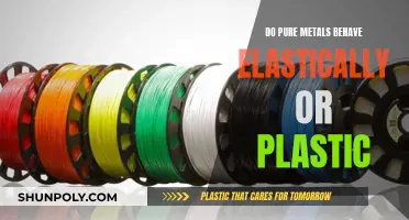 Pure Metals: Elastic or Plastic Deformation?