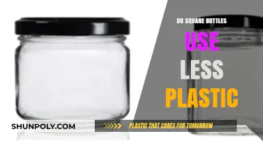 Square Bottles vs. Round: Reducing Plastic Use in Packaging
