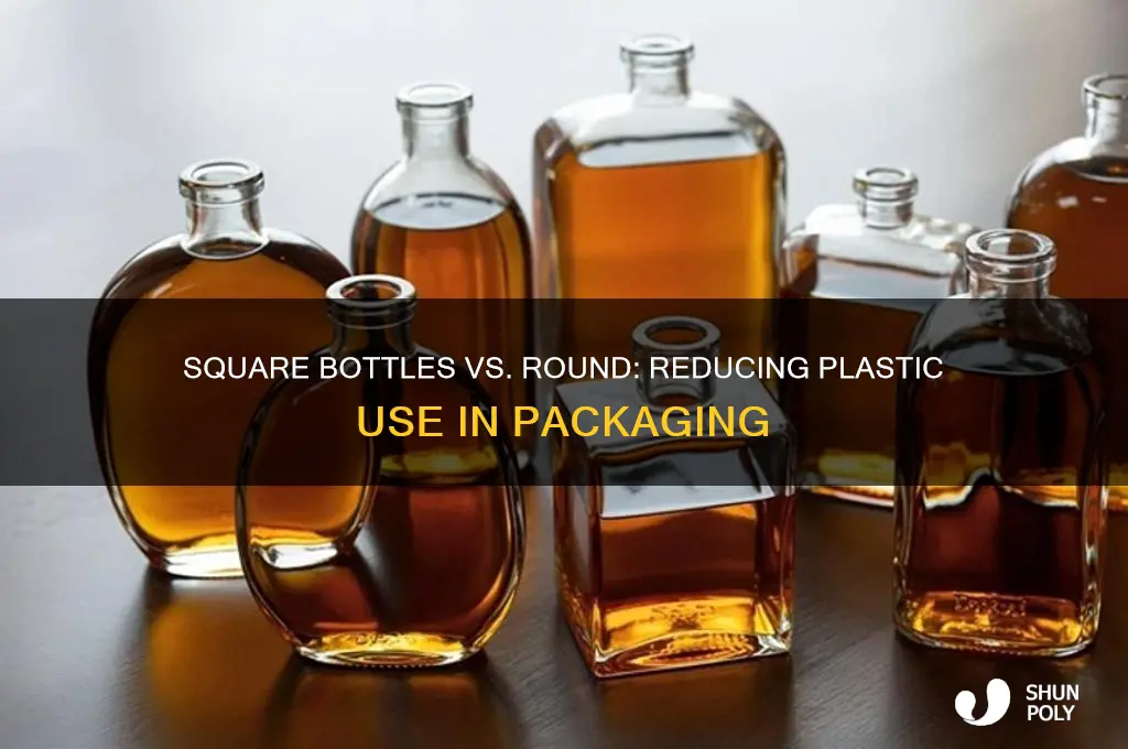 do square bottles use less plastic