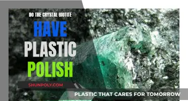 Biotite Crystal Shine: Plastic Polish Alternative?