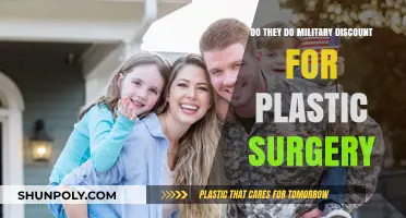 Military Discounts for Plastic Surgery: What You Need to Know