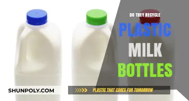 Recycling Plastic Milk Bottles: What Happens After You Toss Them?