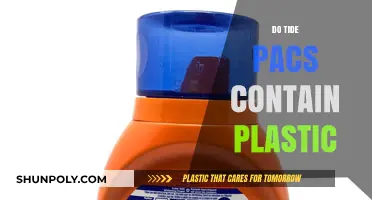 Are Tide Pacs Plastic-Free?