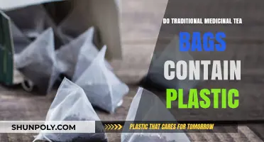 Are Your Medicinal Tea Bags Secretly Leaching Plastic?