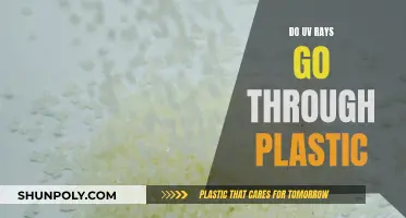 UV Rays and Plastic: What's the Deal?