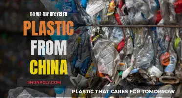 Should We Buy Recycled Plastic from China?