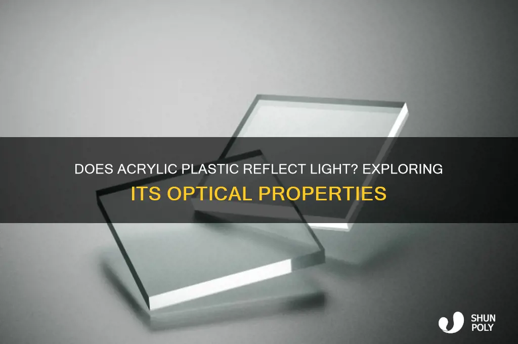 do you get light reflection from acrylic plastic