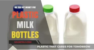 Earning Cash for Recycling Plastic Milk Bottles: A Complete Guide