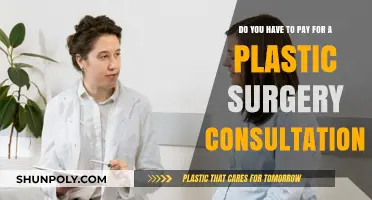 Plastic Surgery Consultation Costs: What to Expect Before Your Procedure