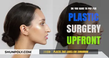 Plastic Surgery Costs: Upfront Payment or Financing Options Explained