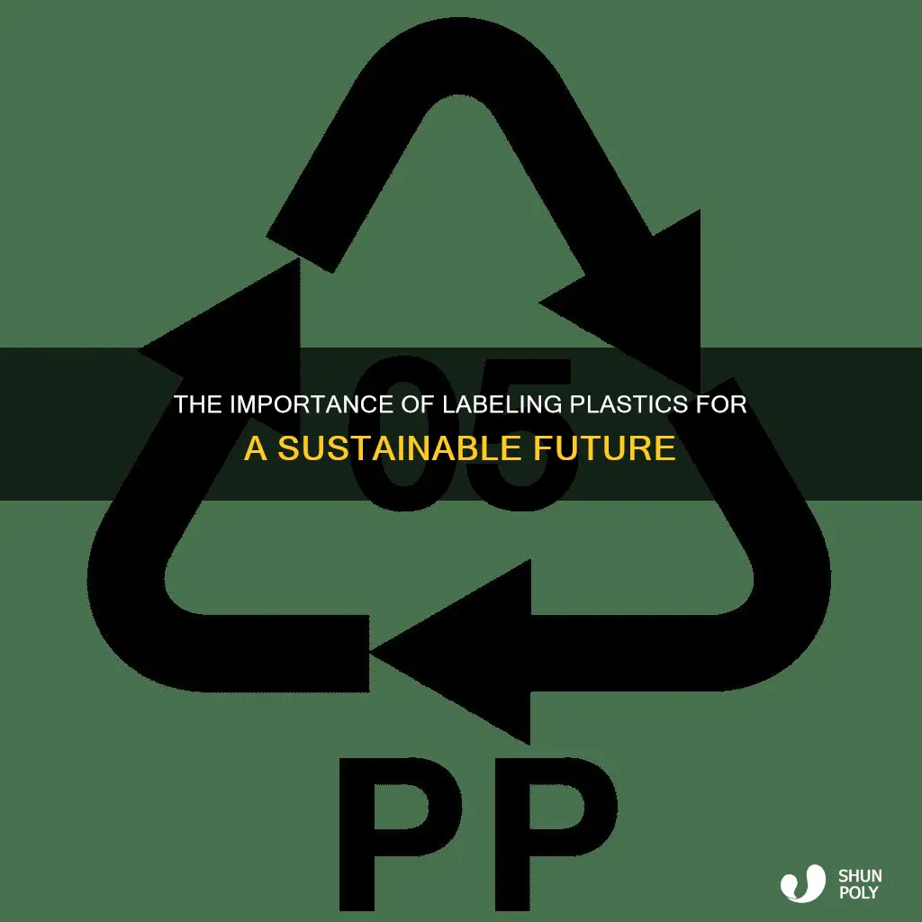 do you need to label plastics