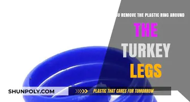 Should You Remove the Plastic Ring from Turkey Legs Before Cooking?