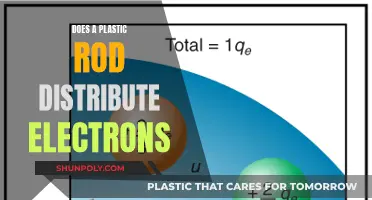 How Plastic Rods Affect Electron Distribution