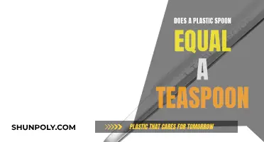Plastic Spoons: Teaspoons or Not?