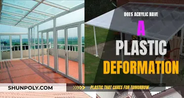 Acrylic's Plastic Deformation: Understanding Its Unique Properties