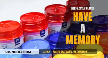 Acrylic Plastic: Memory Retention or a Myth?
