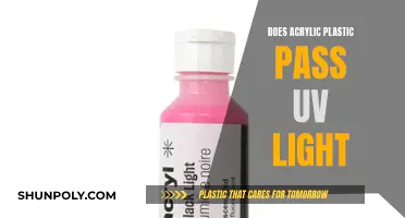 Acrylic Plastic: UV Light-Friendly or Foe?