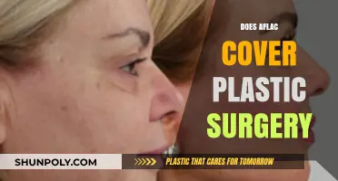 Does Aflac Cover Plastic Surgery? Exploring Policy Details and Limitations
