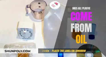 The Evolution of Plastic: Oil's Dark Legacy