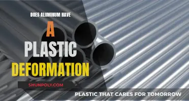 Plastic Deformation in Aluminum: Fact or Fiction?
