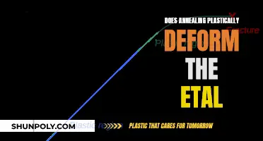 How Annealing Affects Metal: Plastic Deformation and Beyond