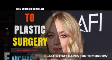 Anorexia and Plastic Surgery: Exploring the Complex Correlation