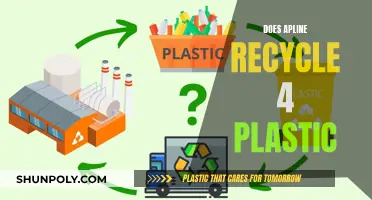 Apline's Plastic Recycling Journey: Unveiling the Green Initiative