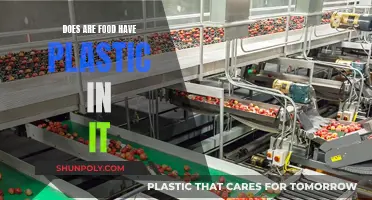 Plastic in Our Food: Is It Real?