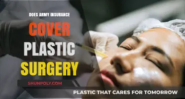 Does Military Insurance Cover Plastic Surgery? What Servicemembers Need to Know